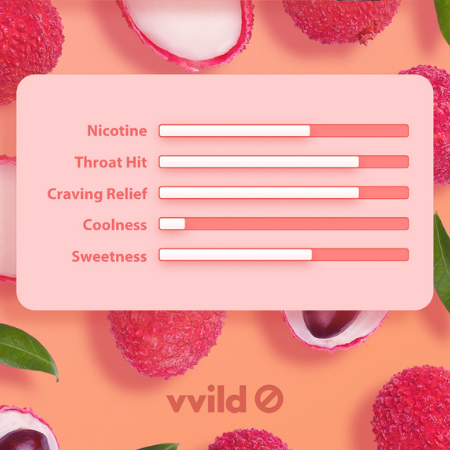 Vvild V1 Pods【Fresh Lychee】