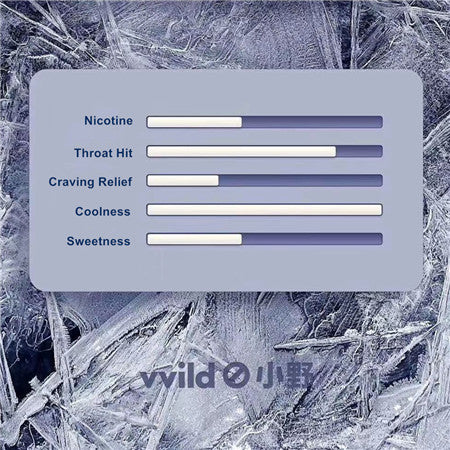 Vvild V1 Pods【Arctic Blade】