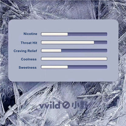 Vvild V1 Pods【Arctic Blade】