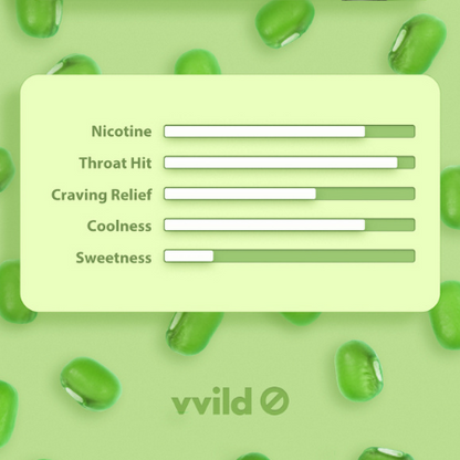 Vvild V1 Pods【Iced Green Beans(Ludou)】